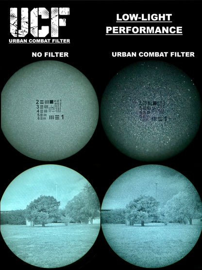 Urban Combat Filter (UCF)