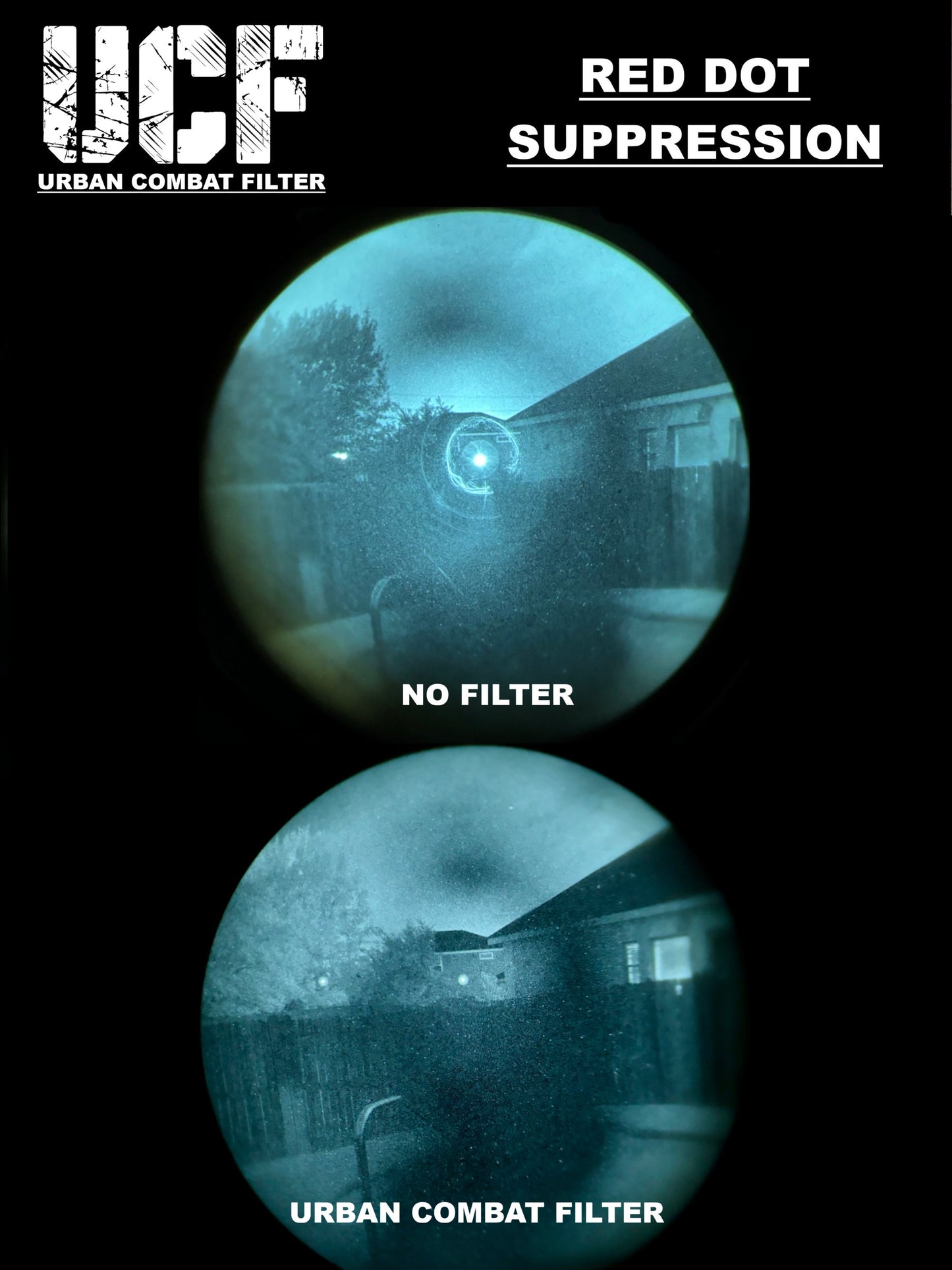 Urban Combat Filter (UCF)