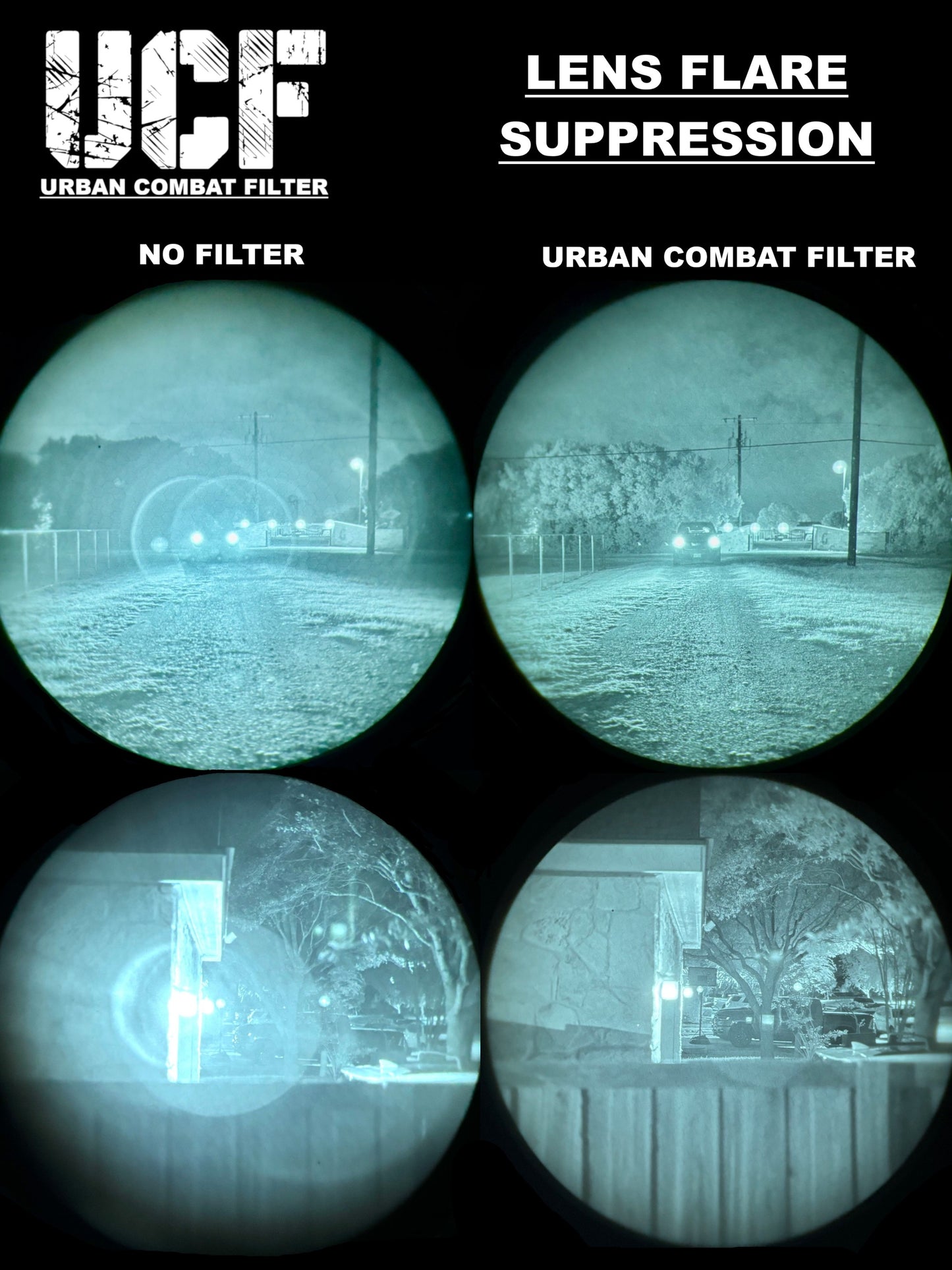 Urban Combat Filter (UCF)